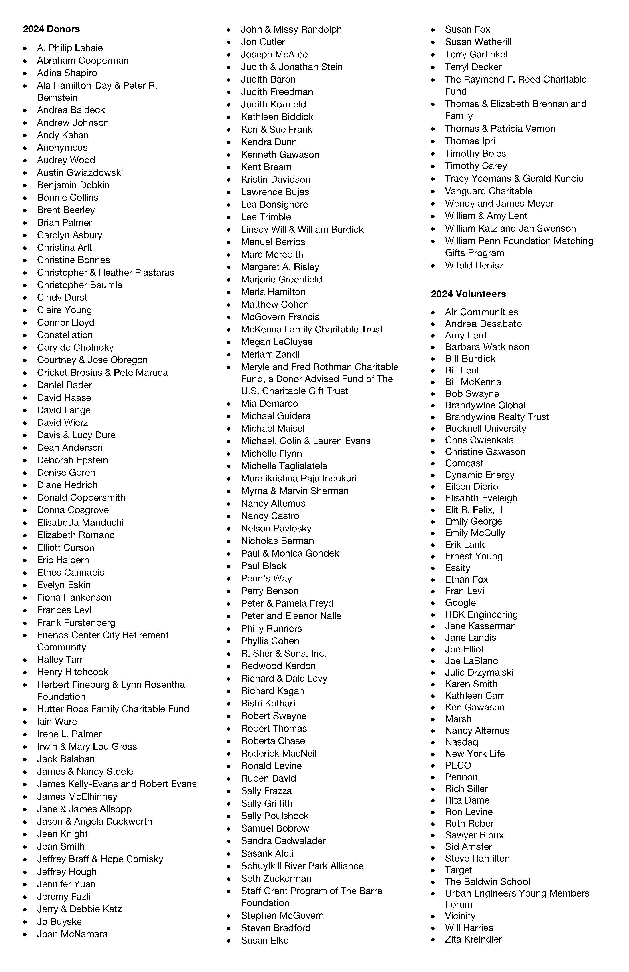 2024 Donors & Volunteers